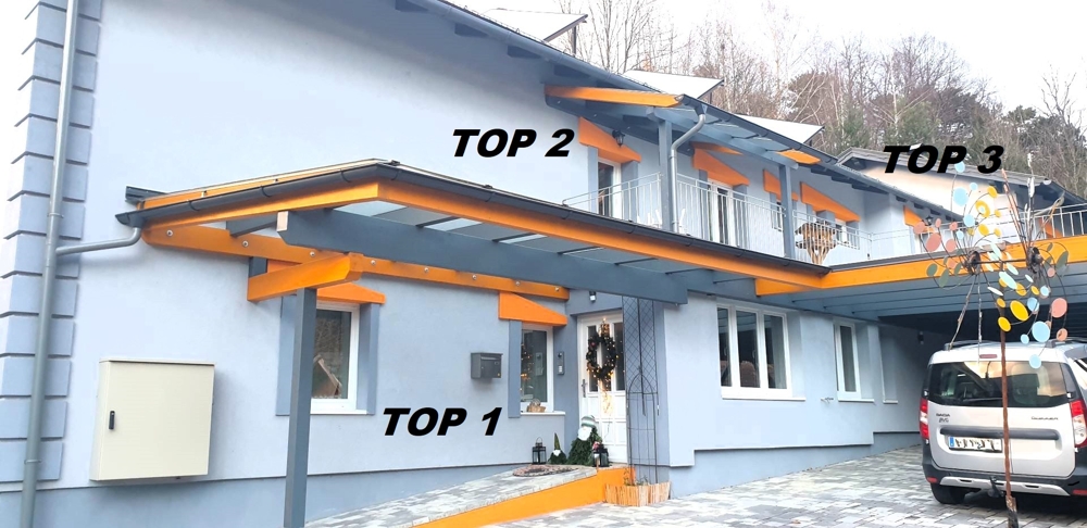 Foto mit Beschriftung der Tops