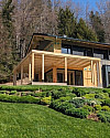 Visualisierung