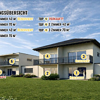 NEUBAU! Moderne, sonnige und ruhige 2 Zimmer Wohnung 42,00m² plus Balkon 7,41m² in Waidmannsdorf - Schubertstraße