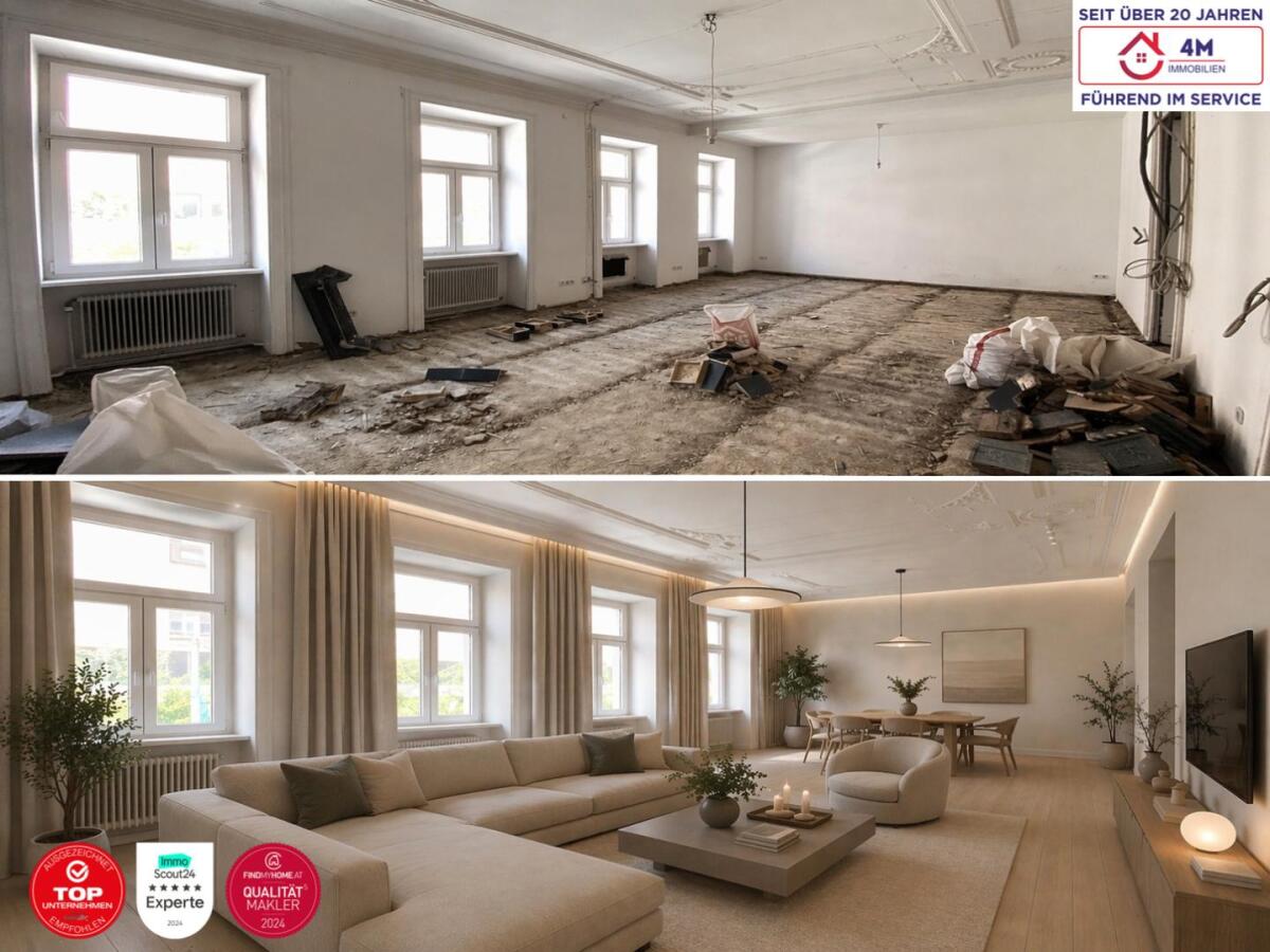 Wohnzimmer (Aktueller Zustand/Visualisierung)