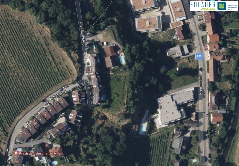 Luftbild